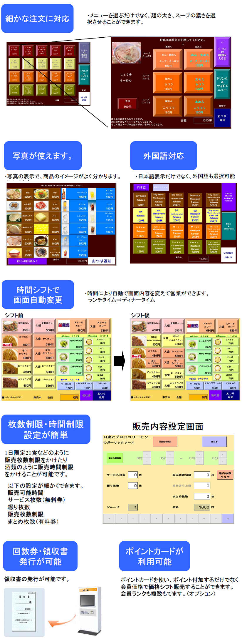様々な購入方法に対応可能な券売機